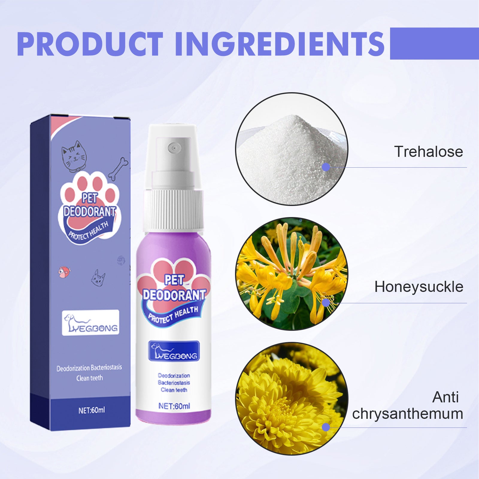 Dog & Cat Deodorant Spray – Breath Freshener
