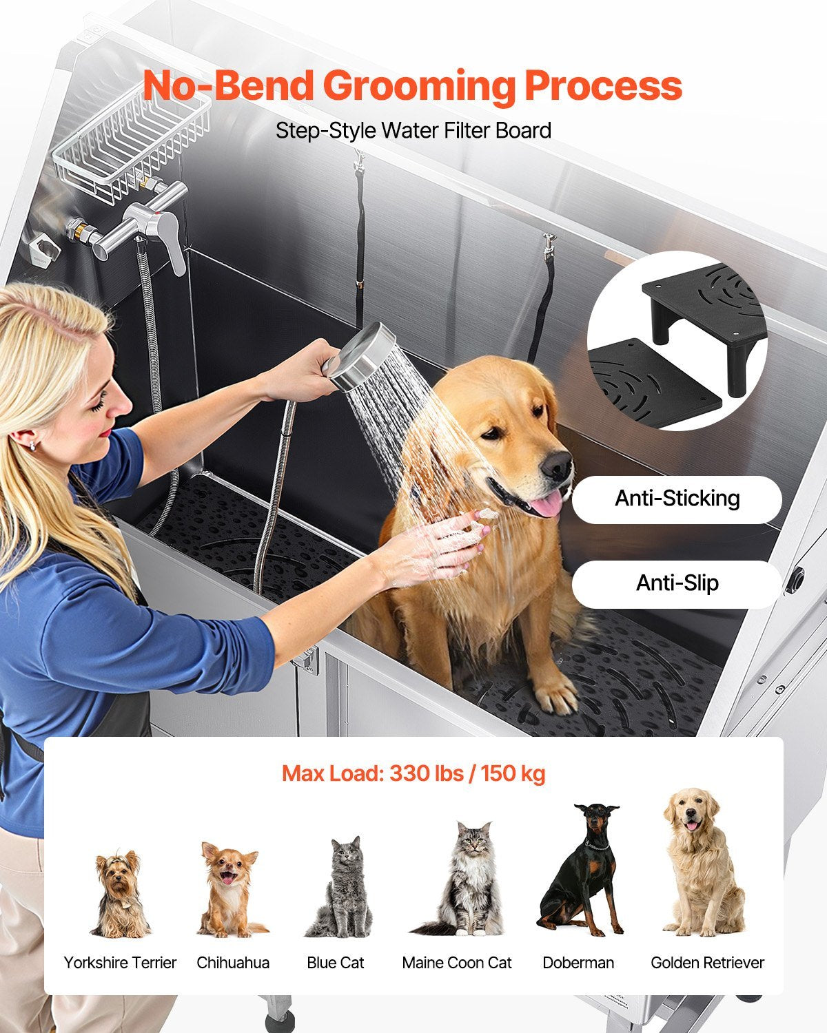 50 Inch Dog Grooming Bath Tub Stainless Steel W Ramp Water Filter Left