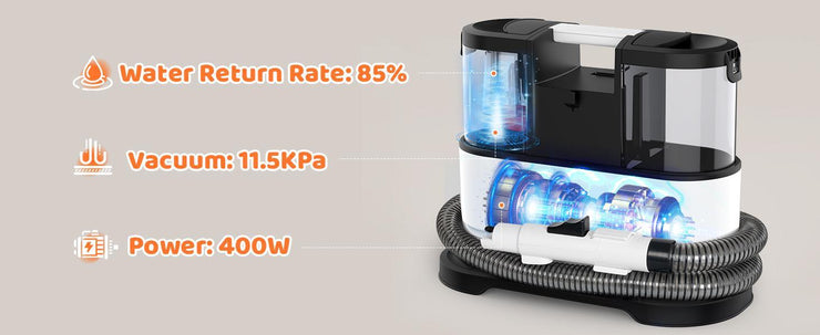 Dog Grooming Set, Pet Vacuum, Pet Blower, Drying And Suction 2 In 1 With 8 Pet Grooming Tools