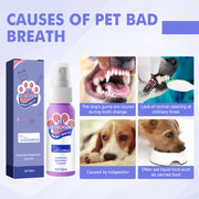 Dog & Cat Deodorant Spray – Breath Freshener